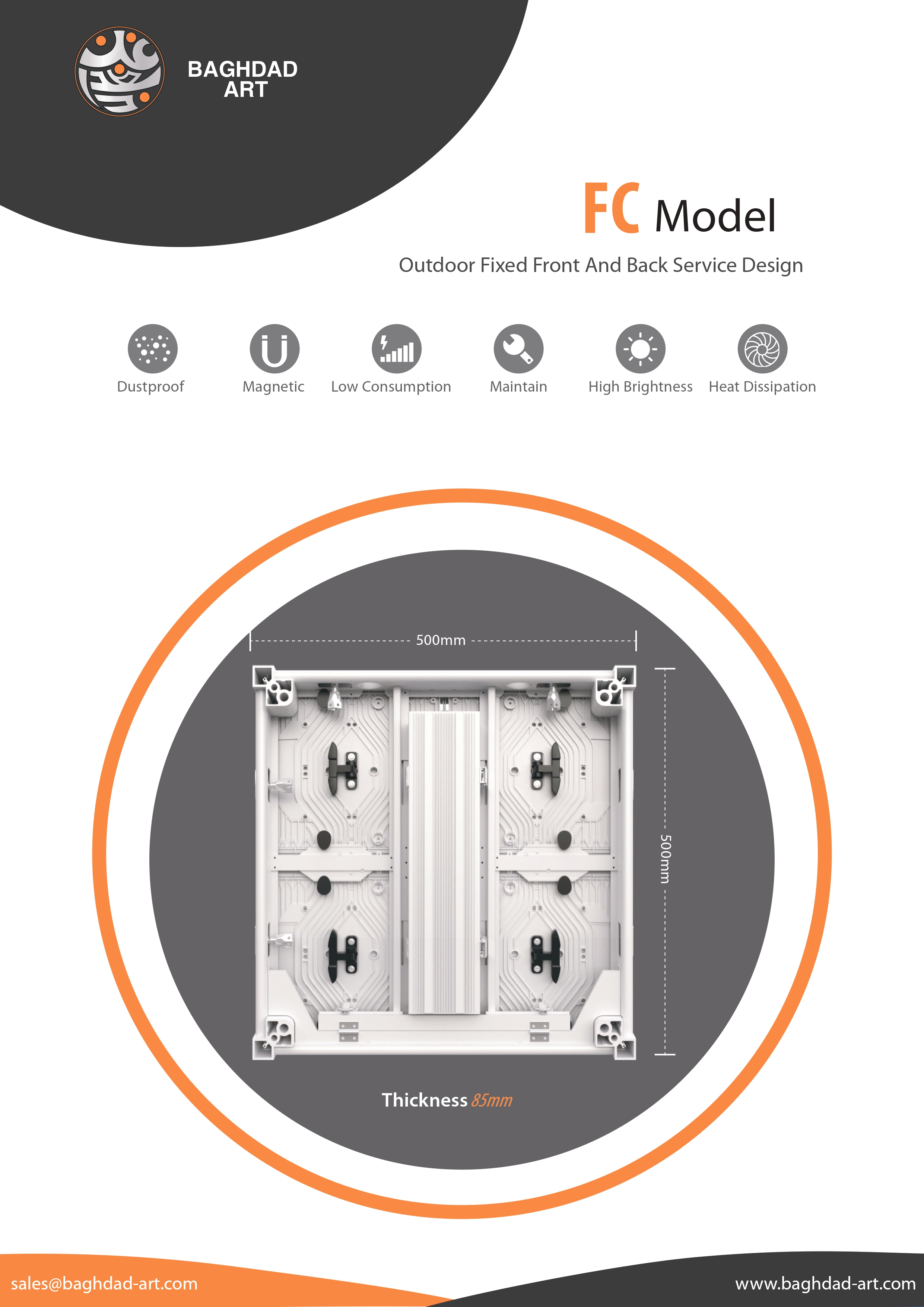 FC Model